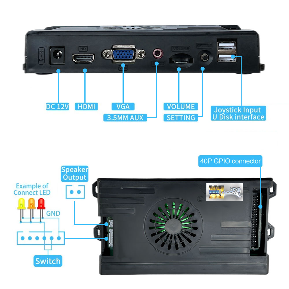 9800 w 1 Pandora Saga DX 2 Plu – Arcade Vibes recenzja i cena